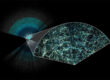 3D Map of the Universe by DESI (2024) | Dietro il Sipario del Cielo