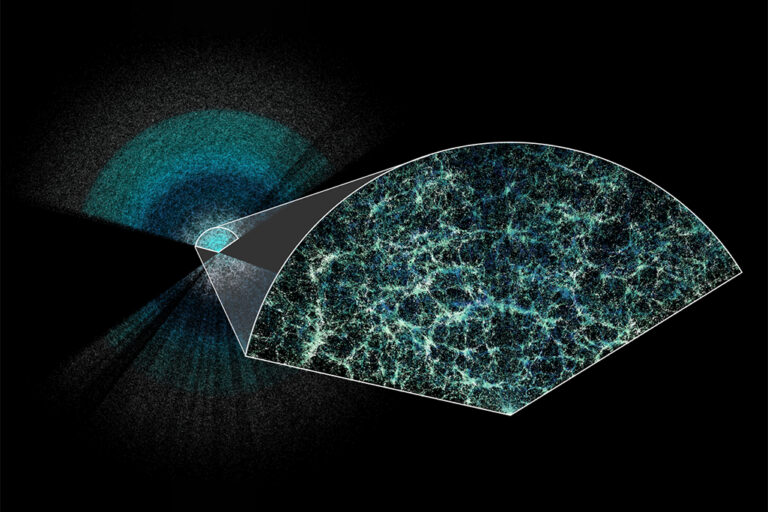 3D Map of the Universe by DESI (2024) | Dietro il Sipario del Cielo