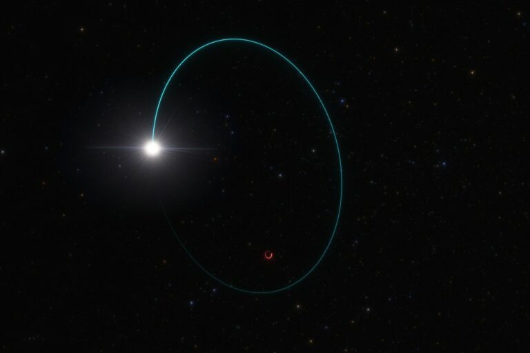 Gaia BH3 | Dietro il Sipario del Cielo